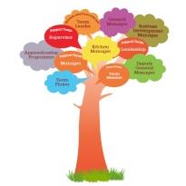 Article Image 18 June 2014